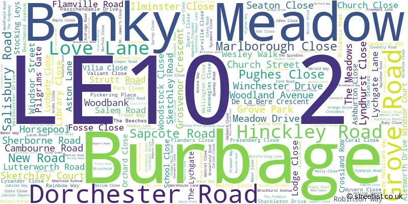 A word cloud for the LE10 2 postcode